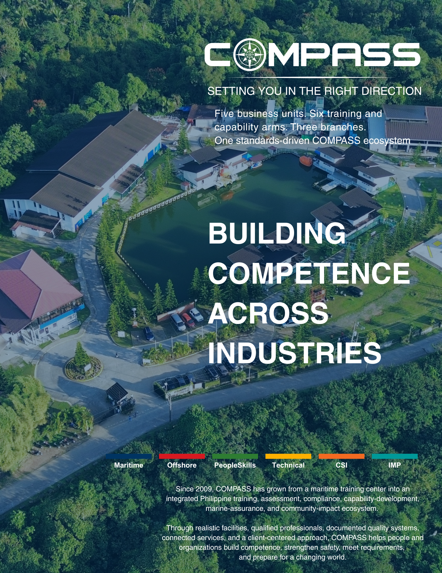 COMPASS ecosystem poster